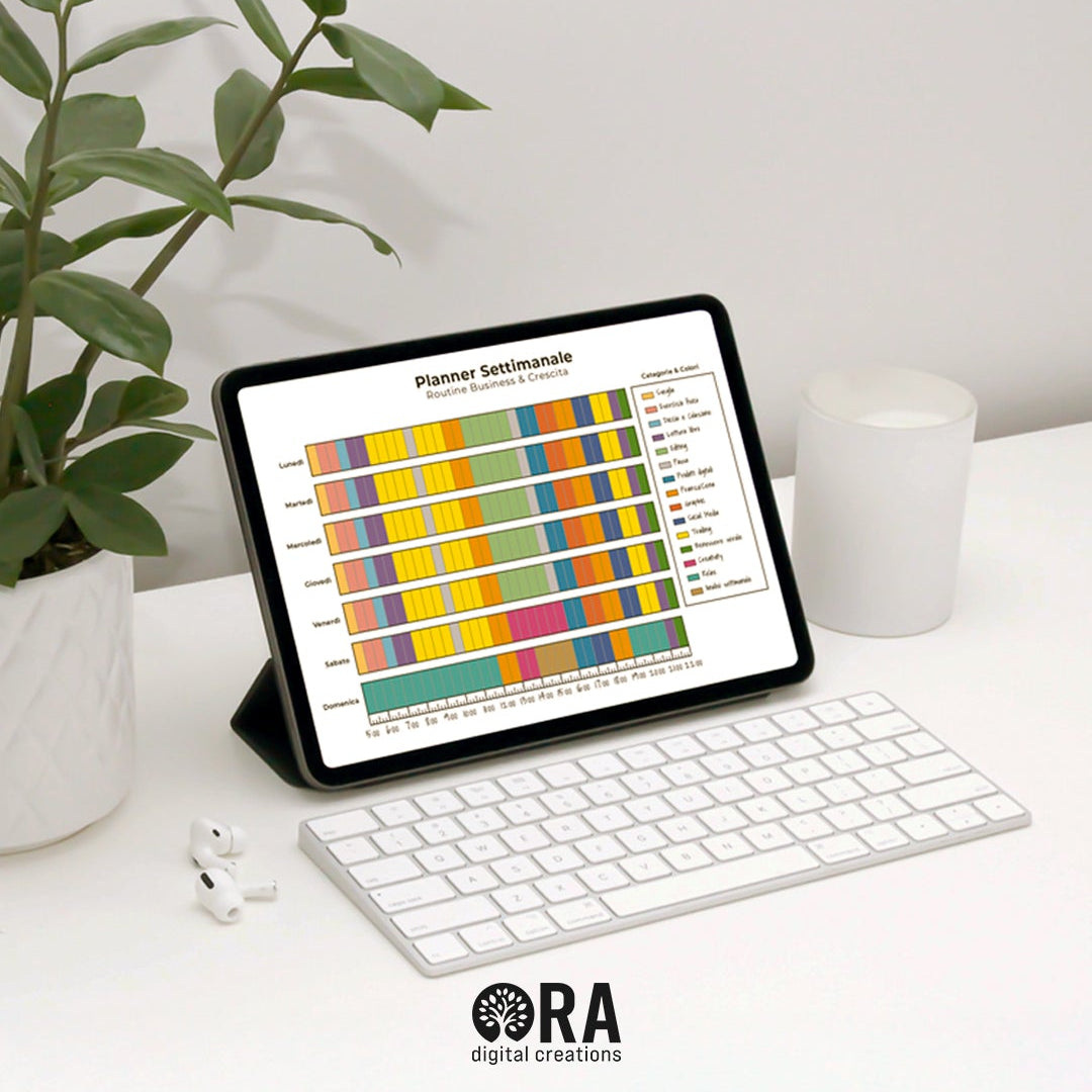 Business & Growth Routine – Digital Planner Pack (A4 + A3) – EN / ES / IT
