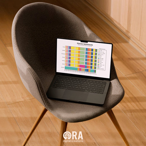 Planner Settimanale – Business & Growth Routine (A3) – EN / ES / IT