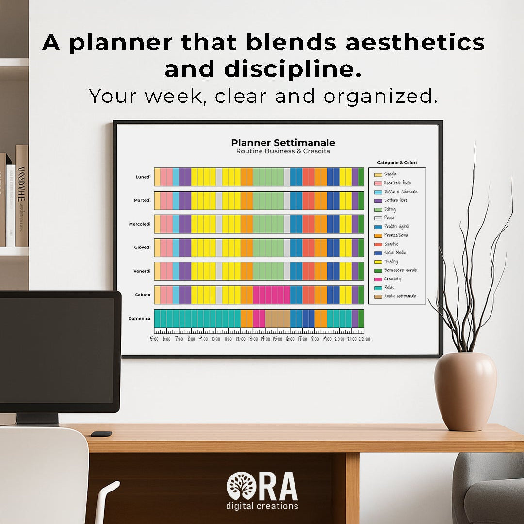 Weekly Planner – Business & Growth Routine (A3) – EN / ES / IT